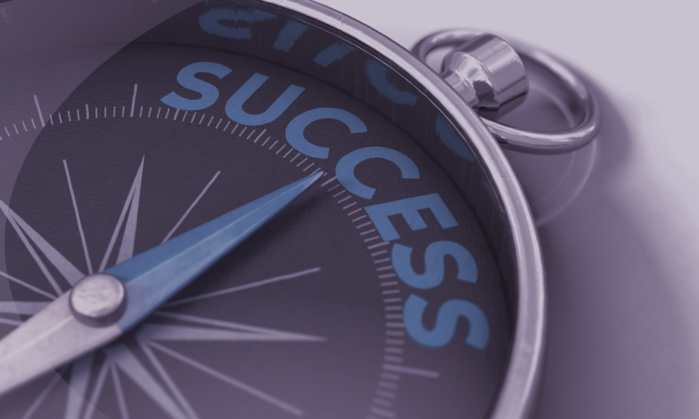 Investment performance